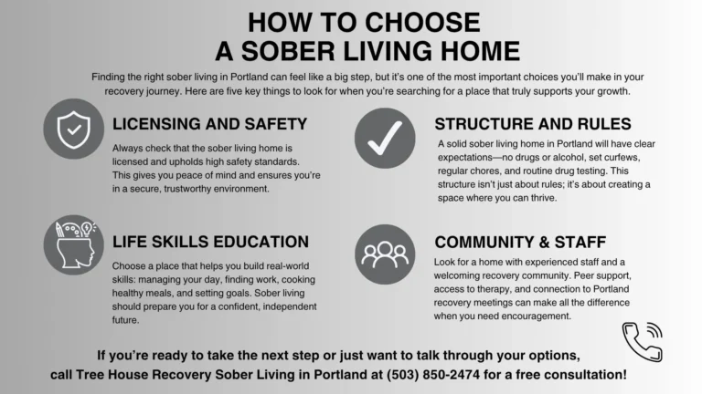 Tree House Recovery PDX Sober Living