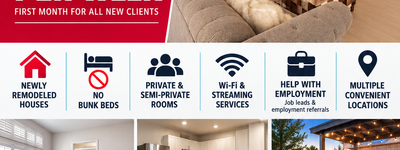 New Start Sober Living — Las Vegas, Nevada New Start Sober Living — sober living home in Las Vegas, Nevada