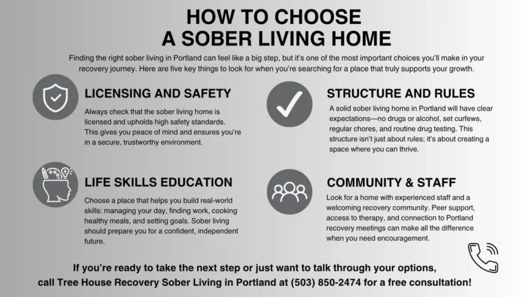 Tree House Recovery PDX Sober Living — sober living home in Portland, Oregon