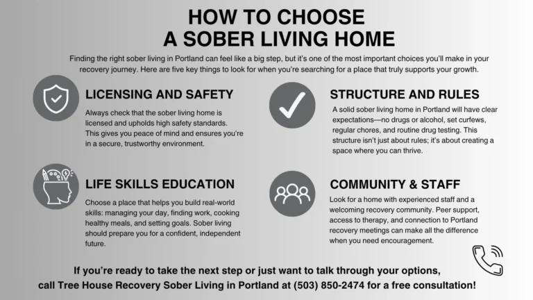 Tree House Recovery PDX Sober Living — sober living home in Portland, Oregon